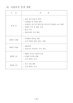 [사업계획서] 여성전용카페 사업계획서-15