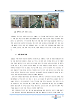 [인터넷서점]YES24의 성공 요인과 향후 전망-13