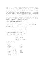 [독후감]박경리의 `토지`를 읽고 난 뒤..-3