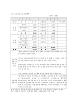 [사업계획서]창업계획-인테리어 소품대여점-13