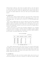 [노인복지]노인복지의 현황과 문제점 그리고 개선방향-3