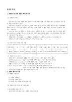 [사회복지]장애인복지에 관하여..-1