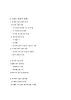 [항공경영,항공산업] 항공운송과 CRS-3