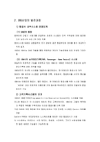 [항공경영,항공산업] 항공운송과 CRS-6
