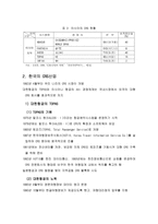 [항공경영,항공산업] 항공운송과 CRS-13