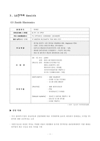 [인수합병]LG전자의 Zenith 인수 미래-2