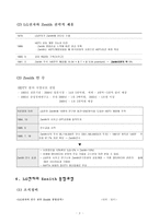 [인수합병]LG전자의 Zenith 인수 미래-3