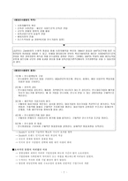 [인수합병]LG전자의 Zenith 인수 미래-7