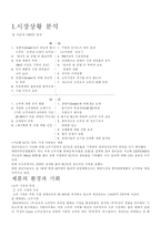 [마케팅]진로 마케팅 분석-2