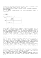 [마케팅]진로 마케팅 분석-3