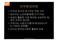 [인터넷비즈니스]Home Depot의 생존전략-7