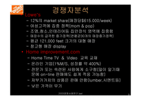 [인터넷비즈니스]Home Depot의 생존전략-8