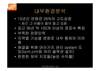 [인터넷비즈니스]Home Depot의 생존전략-12