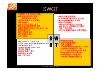 [인터넷비즈니스]Home Depot의 생존전략-14