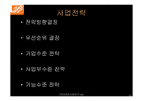 [인터넷비즈니스]Home Depot의 생존전략-15