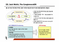 [경영]GE 잭 웰치의 리더십과 경영-9