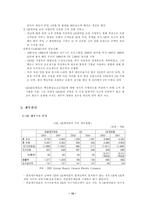 [GE경영분석]세계적 기업 GE의 성공적인 경영 기법에 대한 고찰-10