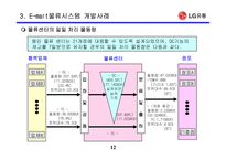 [물류관리]신세계 이마트 E-mart물류시스템 사례연구-12
