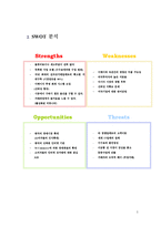 [국제경영] ‘이베이’의 한국에 대한 사업 및 경영전략-2
