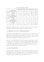 [무역통상]한·일 FTA 협정에 의한 경제적 효과-5