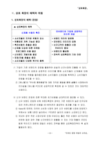 [디자인경영]상표확장(Brand Extension)전략과 사례-6