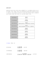 [재무관리] KT 재무분석-8