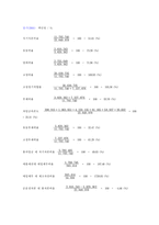 [재무관리] KT 재무분석-14