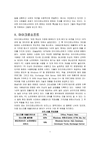 [조직개발론]마이크로 소프트의 학습조직문화-4