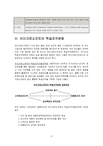 [조직개발론]마이크로 소프트의 학습조직문화-10