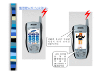 [사업계획서] 디지털 핸드폰 명함 사업계획서-7