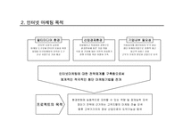 [인터넷마케팅]국내 패밀리 레스토랑의 인터넷 마케팅의 현황분석-10