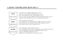 [인터넷마케팅]국내 패밀리 레스토랑의 인터넷 마케팅의 현황분석-12