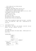 [사업계획서]차량 광고 중계 서비스 및 인터넷 사업-3
