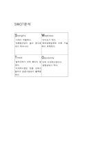 [사업계획서]차량 광고 중계 서비스 및 인터넷 사업-7