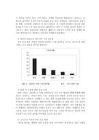 [마케팅분석] 청호나이스 ‘굿모닝비데’의 마케팅전략-8