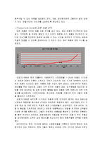 [마케팅원론]BAT Korea 마케팅전략 분석-12