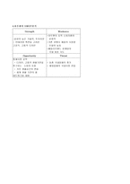 [경영전략]삼성전자 하우젠 광고전략과 경영분석-6