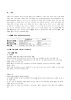 [경영전략]삼성전자 하우젠 광고전략과 경영분석-7