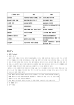 [경영전략]삼성전자 하우젠 광고전략과 경영분석-10