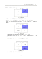[브랜드] LG텔레콤상황분석과 의사결정-10