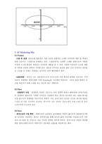 [마케팅전략] 밀리오레 마케팅분석과 문제점 분석 및 대안 제시-18