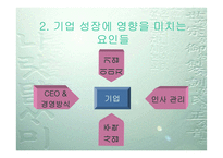 [경영분석]IMF 이후 4대 기업의 성공과 몰락-삼성 LG 현대 대우-5