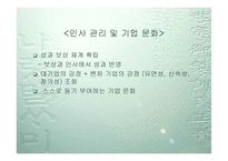 [경영분석]IMF 이후 4대 기업의 성공과 몰락-삼성 LG 현대 대우-12