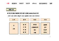 [경영분석] 두산 `산소주`의 경영전략-4