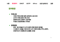 [경영분석] 두산 `산소주`의 경영전략-5