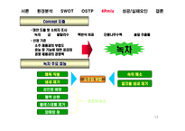 [경영분석] 두산 `산소주`의 경영전략-17