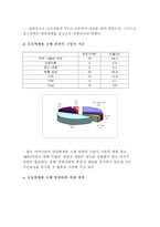 [소비자행동]초등학생용 컴퓨터 키드 소비자분석-11