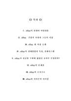 [인터넷비즈니스]인터넷 경매 사례 이베이(ebay) 분석-11