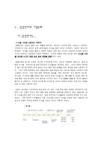 [학사][비교경영]이동통신업체 기업문화 비교경영- 노키아 모토롤라 삼성전자-18