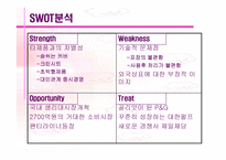 [경영전략]유한킴벌리 경영분석-5